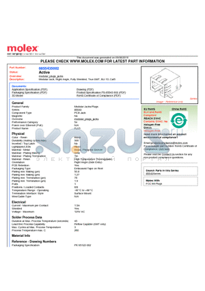 0855435002 datasheet - Modular Jack, Right Angle, Fully Shielded, True SMT, BLI 13, Cat5