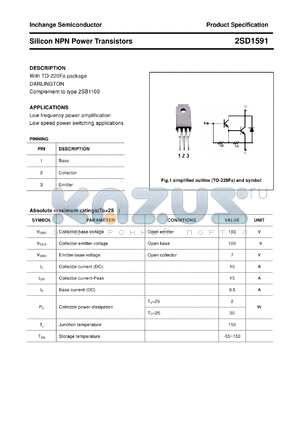 2SD1591 datasheet - Silicon NPN Power Transistors