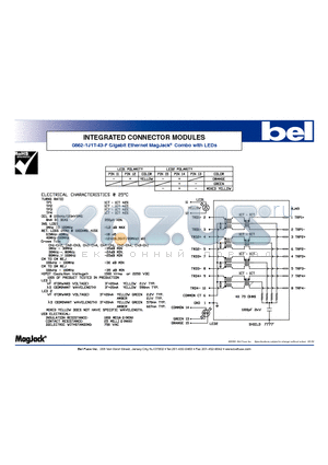 0862-1J1T-43-F datasheet - INTEGRATED CONNECTOR MODULES