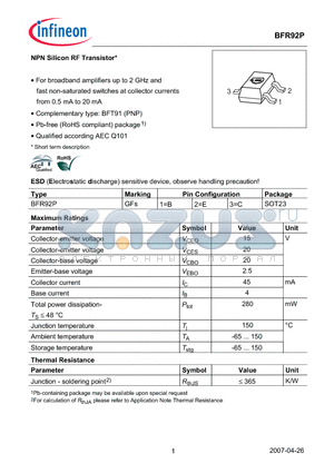 BFR92P datasheet - NPN Silicon RF Transistor