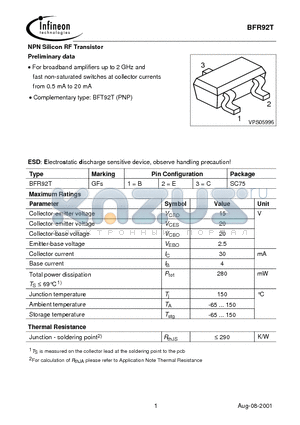 BFR92T datasheet - NPN Silicon RF Transistor