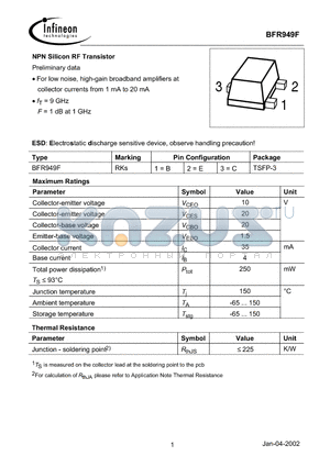 BFR949 datasheet - NPN Silicon RF Transistor