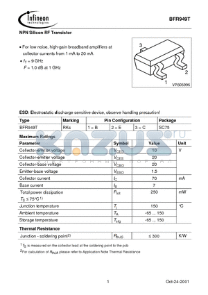 BFR949T datasheet - NPN Silicon RF Transistor