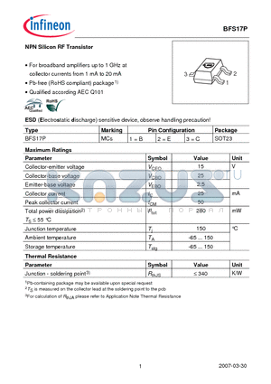 BFS17P datasheet - NPN Silicon RF Transistor