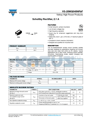 20MQ040NPBF_10 datasheet - Schottky Rectifier, 2.1 A