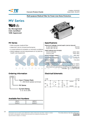 20MV1 datasheet - Multi-purpose Medical Filter for Power Line Noise Protection