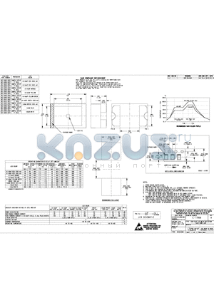 C-17866 datasheet - 1208 CHIP LED WITH REFLECTOR RoHS COMPLIANT