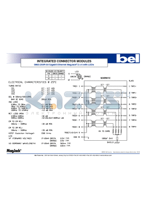 0863-2X4R-54 datasheet - INTEGRATED CONNECTOR MODULES Gigabit Ethernet MagJack 2 x 4 with LEDs