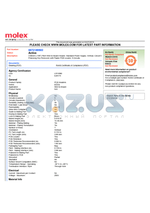 0872180603 datasheet - 3.96mm (.156