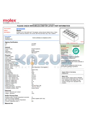 0872632005 datasheet - 2.00mm (.079