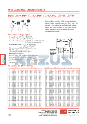 CD10FD910J03 datasheet - Mica Capacitors, Standard Dipped