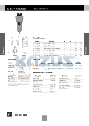 20SCFM datasheet - 20SCFM