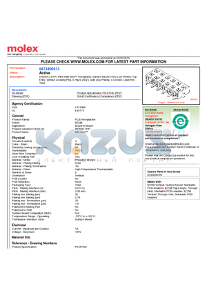 0873400413 datasheet - 2.00mm (.079