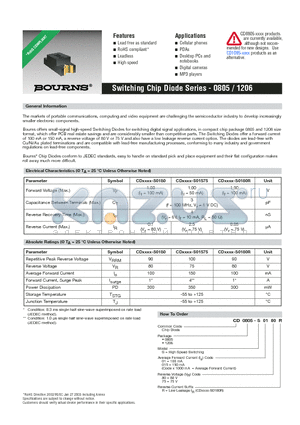 CD1206-S0175R datasheet - Switching Chip Diode Series