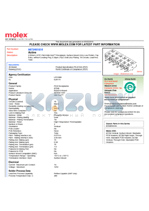 0873401814 datasheet - 2.00mm (.079