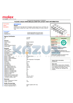 0873402014 datasheet - 2.00mm (.079