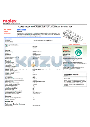 0873402096 datasheet - 2.00mm (.079