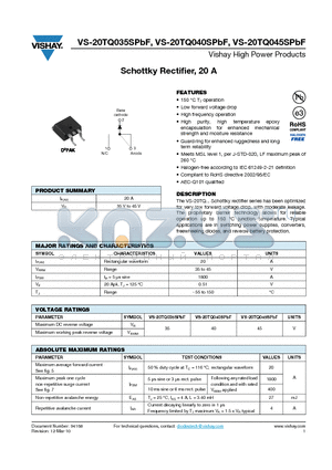 20TQ035STRRPBF datasheet - Schottky Rectifier, 20 A