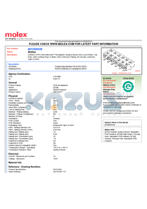 0873402029 datasheet - 2.00mm (.079