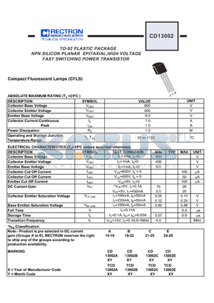 CD13002 datasheet - NPN SILICON PLANAR EPITAXIAL,HIGH VOLTAGE FAST SWITCHING POWER TRANSISTOR