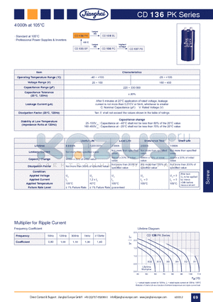 CD136PK datasheet - EC Screw Standard 105`C 4.000h Lifetime(Screw)