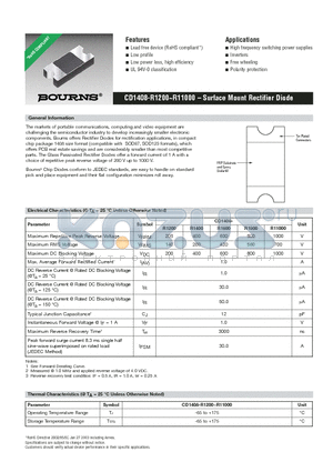 CD1408-R11000 datasheet - CD1408-R1200~R11000 - Surface Mount Rectifier Diode