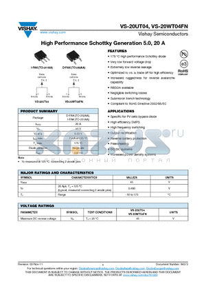 20UT04FNTR datasheet - High Performance Schottky Generation 5.0, 20 A