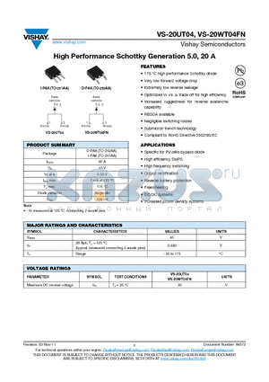 20UT04FNTRR datasheet - High Performance Schottky Generation 5.0, 20 A