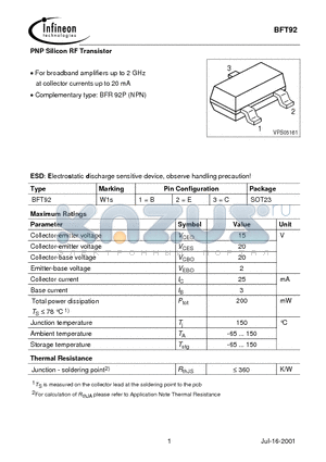 BFT92 datasheet - PNP Silicon RF Transistor