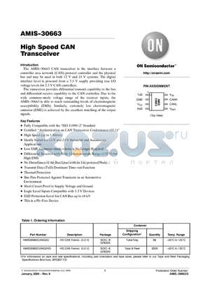 AMIS-30663 datasheet - High Speed CAN Transceiver