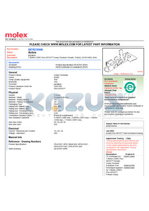 0874210000 datasheet - 1.50mm (.059