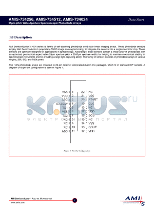 AMIS-734024 datasheet - 25lm-pitch Wide Aperture Spectroscopic Photodiode Arrays