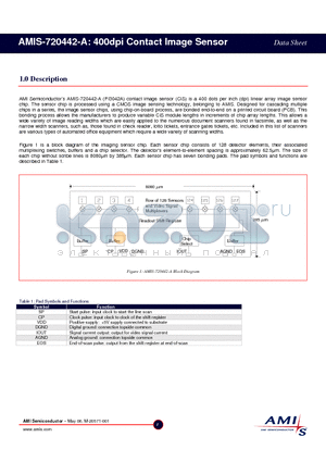 AMIS-720442 datasheet - 400dpi Contact Image Sensor