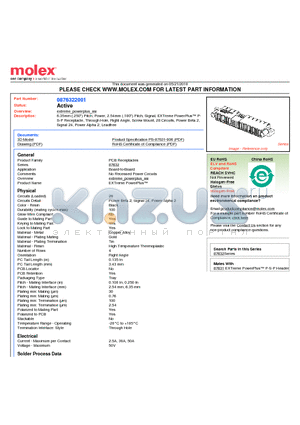 0876322001 datasheet - 6.35mm (.250