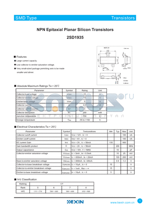 2SD1935 datasheet - NPN Epitaxial Planar Silicon Transistors