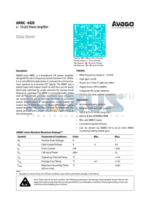 AMMC-6420-W10 datasheet - 86 - 18 GHz Power Amplifier