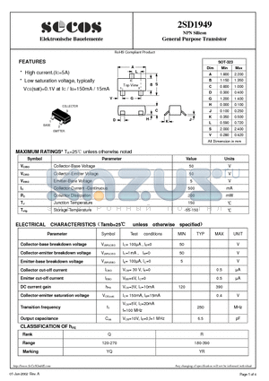 2SD1949 datasheet - NPN Silicon General Purpose Transistor