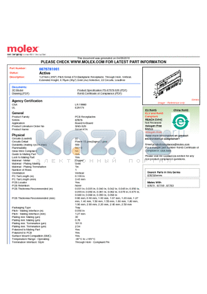 0876781001 datasheet - 1.27mm (.050