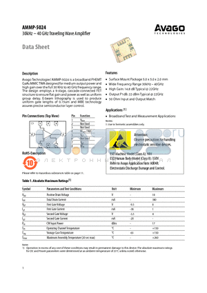 AMMP-5024 datasheet - 30kHz - 40 GHz Traveling Wave Amplifier