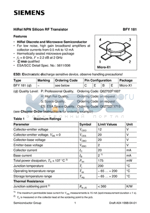 BFY181 datasheet - HiRel NPN Silicon RF Transistor (HiRel Discrete and Microwave Semiconductor)