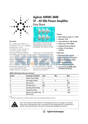 AMMC-6440 datasheet - 37 - 42 GHz Power Amplifier