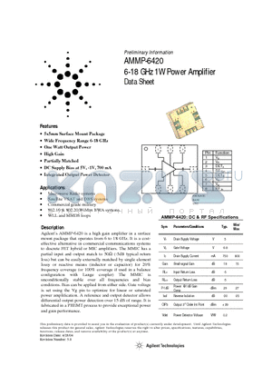 AMMP-6420 datasheet - 6-18 GHz 1W Power Amplifier