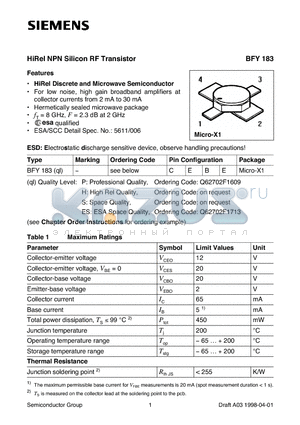 BFY183 datasheet - HiRel NPN Silicon RF Transistor (HiRel Discrete and Microwave Semiconductor)