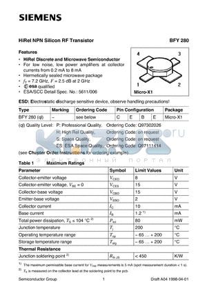 BFY280 datasheet - HiRel NPN Silicon RF Transistor (HiRel Discrete and Microwave Semiconductor)