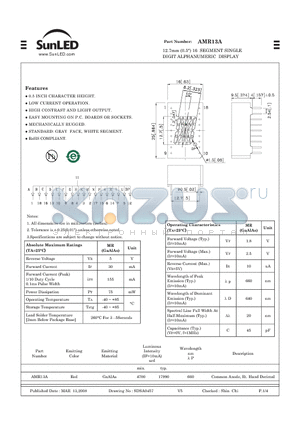 AMR13A datasheet - 12.7mm (0.5