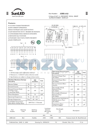 AMR14A2 datasheet - 13.8mm (0.54) 14 SEGMENT DUAL DIGIT ALPHANUMERIC DISPLAY