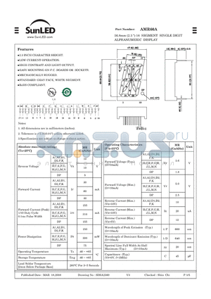 AMR60A datasheet - 56.8mm (2.3 ) 16 SEGMENT SINGLE DIGIT ALPHANUMERIC DISPLAY