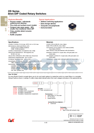 CD16RM0AB datasheet - 8mm DIP Coded Rotary Switches