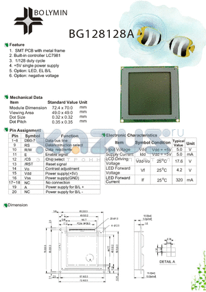 BG128128A datasheet - SMT PCB with metal frame Built-in controller LC7981