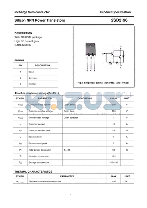 2SD2196 datasheet - Silicon NPN Power Transistors